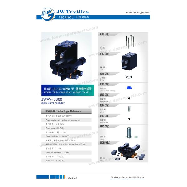 Перепад Picanol/клапан тени Airjet клапанов соленоида реле Omni