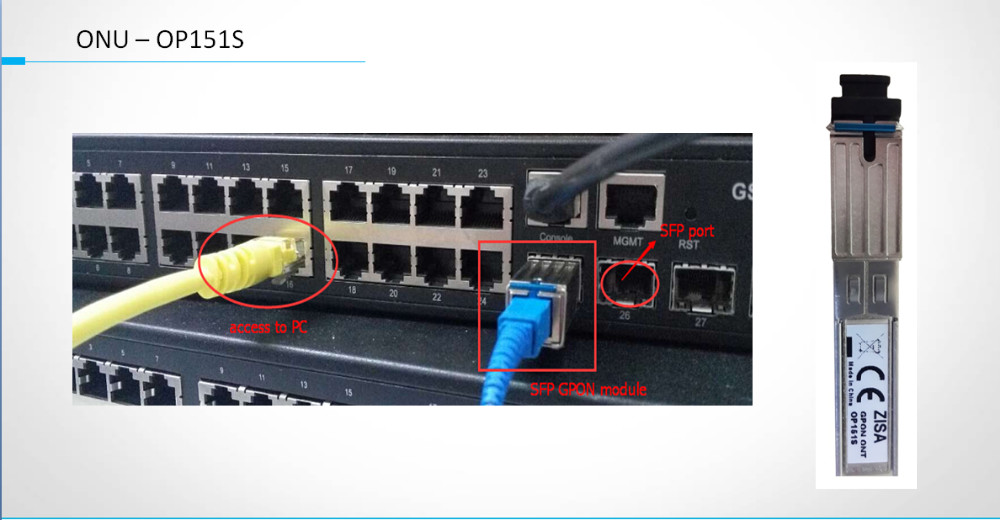 DC ZISA белизны 3.3V модуля FTTH SC SFP Splitter SFP SFU ручки 1GE GPON ONU