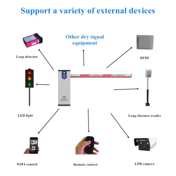 1.8S-6S Opening Folding Boom Barrier With IP54 Protection And 100W Motor