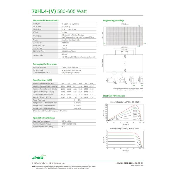 144 Cells Solar Panel Jinko Solar JKM580-605N-72HL4- V 580W-605W Monofacial N-TYPE