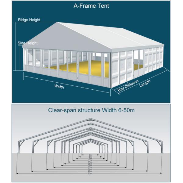 Permanently Installed Glass Wall Tents Clear For High Grade Events