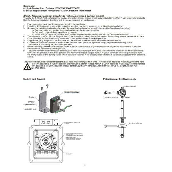 DXP-L41GS4B DXP Topworx Valvetop Valve Controller Switchbox Robust Design