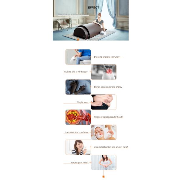 Германный нефритовый камень портативная инфракрасная сауна купол спа-капсула с 3 отопительными зонами