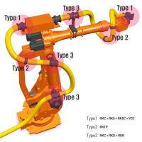 KUKA Kawasaki Fanuc Dresspack Wiring Harnesses