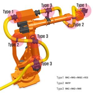 Industrial Robot 20KG Robot Dress Pack And Pipeline Package 20KG
