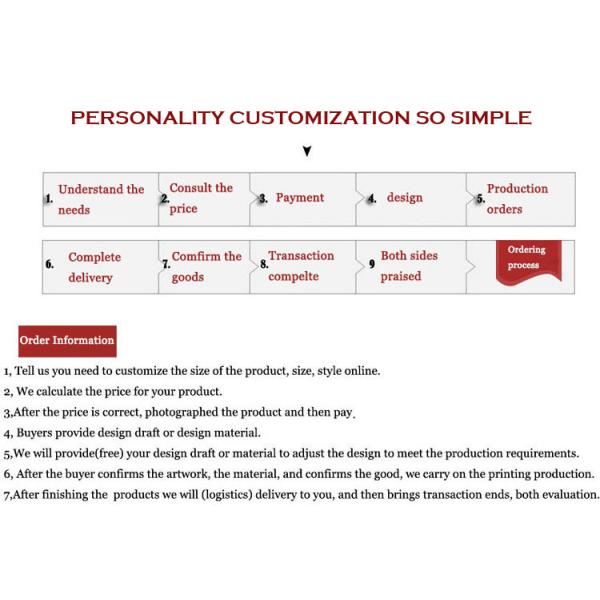 Biodegradable Plastic Packaging Film Roll Custom Printed Water Resistant