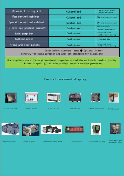 6 secadores de aire sin contacto Automático lavado de coches 24 horas servicio de lavado de coches Sistema de recuperación de agua 100-130 bar Máquina de agua por ósmosis inversa
