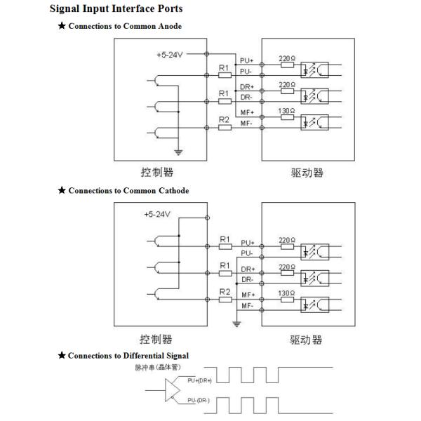 cnc 4 amp 3 мотора STD3722 водителя 220v соответствующих 110mm 130mm мотора участка stepper