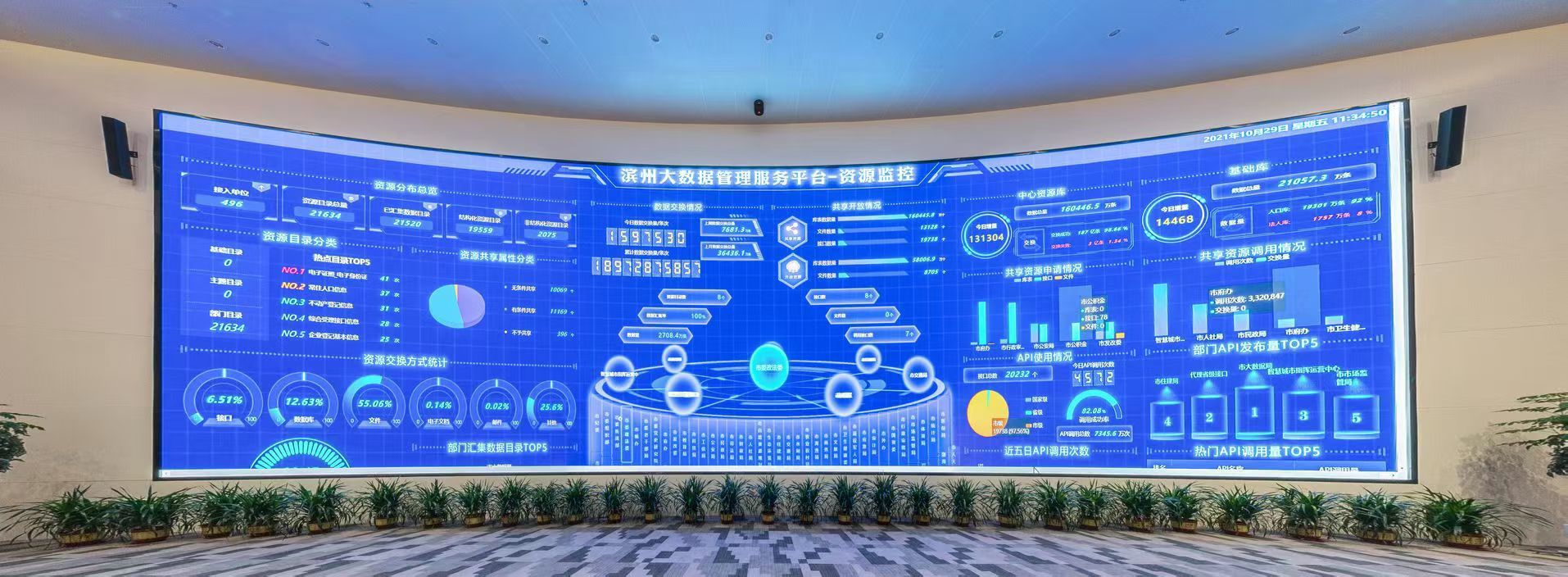 Full COB Small Pitch LED Screen Command Center Display P0.9 P1.2 P1.5 Seamless Splicing 0.1mm Cabinet Flatness