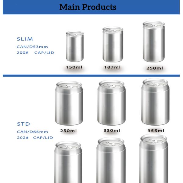 Stubby пустые пробелы 250ml алюминиевых консервных банок для напитка энергии