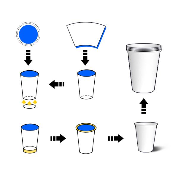 2350*1100*2000MM Fully Automatic Paper Cup Making Machine with Ultrasonic Heater for 1.5-16oz Cups GW/NW 1900KG/1750KG