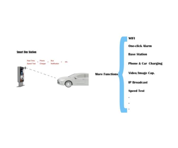 Urhealth 55 inch digital retail signage outdoor LCD display stand of CWD for shopping store