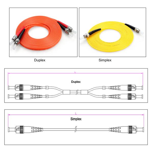 Соединитель металла ST Patchcord оптического волокна ядра 5M OM2 50/125um мультимодный двухшпиндельный