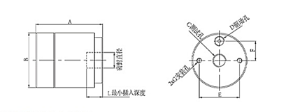 Conectores de vedação rápida pneumáticos herméticos da série ELS-D