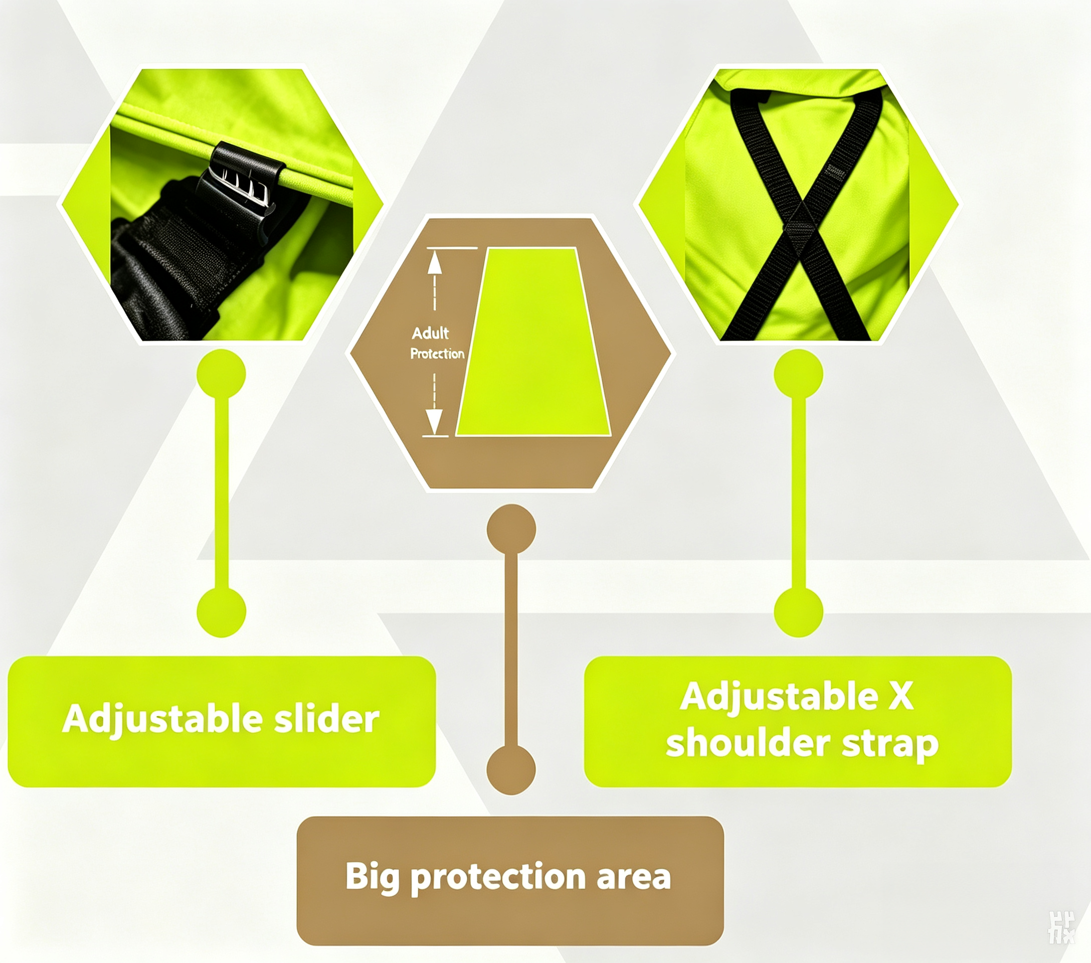 Tear Resistant Pressure Washing Overalls Lightweight Safety Bib Overalls Anti Corrosion