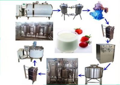 Food Industry Yogurt Production Line SUS304 Stainless Steel For Small Factory