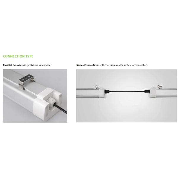 5 лет гарантии Алюминиевый сплав IP65 20W 40W 60W светодиодный трехпрочный свет для парковочных гаражей промышленных заводов