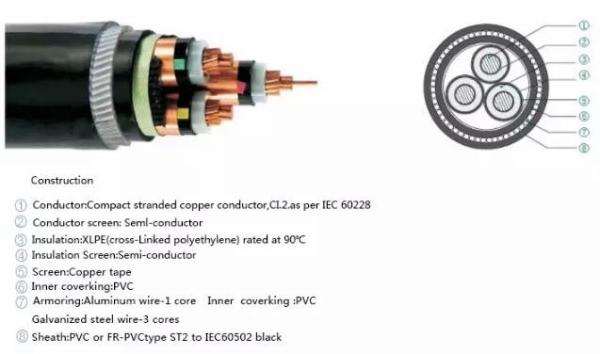 Direct Burial Aluminum Electrical Cable 4 Core 240mm Instrument Steel Wire