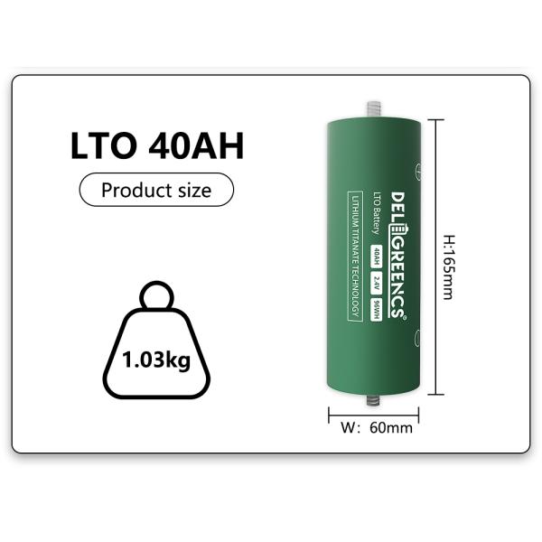 Первоначальная свежая батарея 2.3V 2.4V титаната лития гальванических элементов запаса LTO 40ah Deligreen ЕС