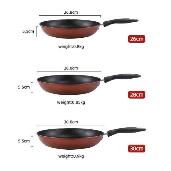Multifunction Cookware Multi-size Cast Iron Fry Pans Non-stick Coating Frying Pan For Kitchen