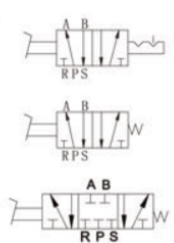 ST-402, ST-402A, ST-403, ST-403A Sunrise Nielsen ST Series 5/2 way Foot Valve 1/4