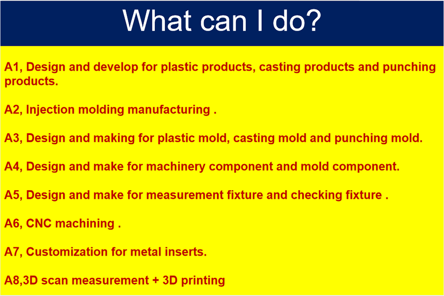 Customized Medical Plastic Injection Molding For Medicine Liquid Bottle Covers