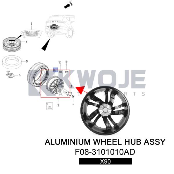 OEM F08-3101010AD 20 pulgadas ruedas forjadas llantas de aleación de aluminio para JETOUR X90
