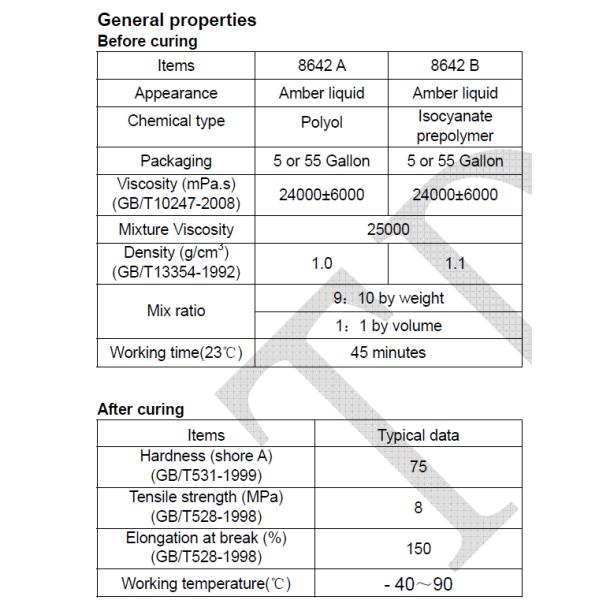 B Amber liquid Industrial Adhesive Glue , 8642 two component polyurethane adhesive sealant