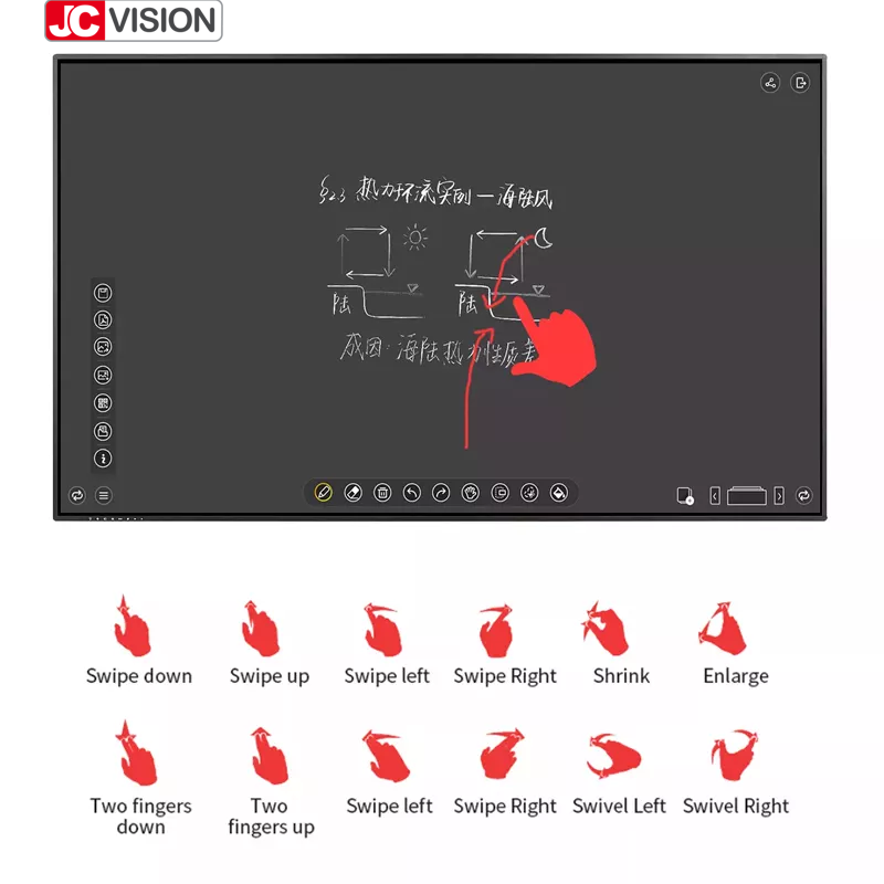 Касание Whiteboard большого размера класса умное емкостное