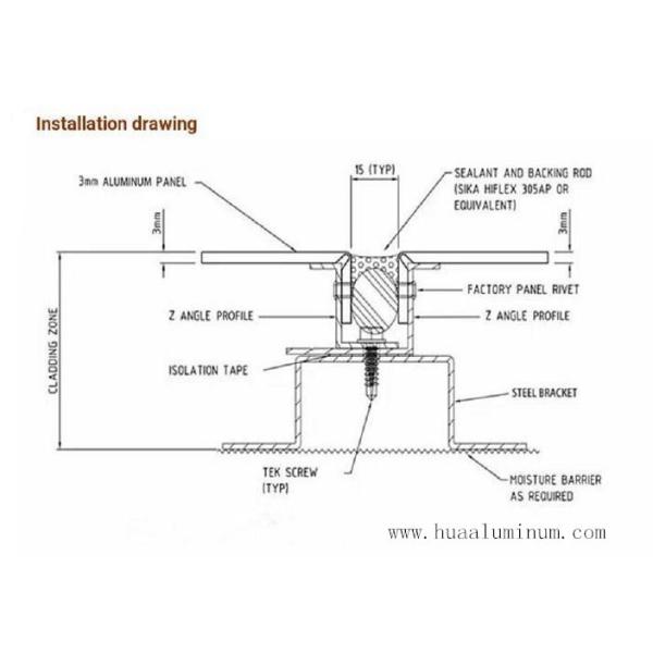 Heat Insulation Fence Aluminium Solid Panel ISO9001 Certification