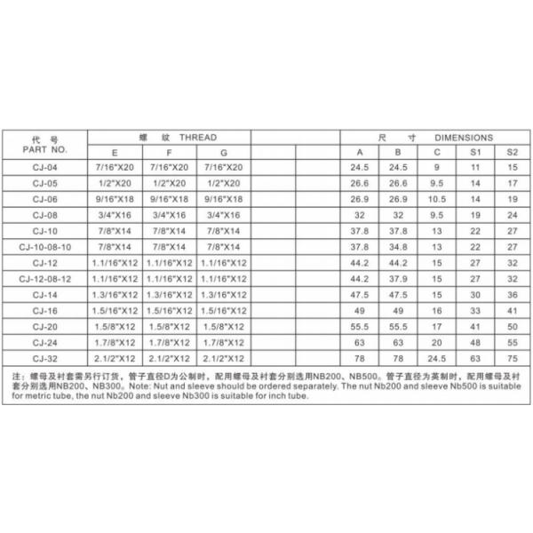 Jic Stainless Steel Hose Adapter Male And Female Hydraulic Tee Fittings
