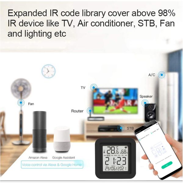 SIXWGH 3-in-1 Smart Home Automation Device Tuya Wi-Fi IR Remote Control LCD Screen Temperature Humidity Sensor Voice Control