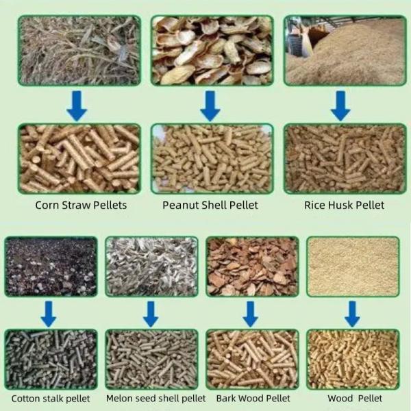 Линия по производству древесных гранул 500-1000 кг/ч / Линия по производству биомассовых гранул 87 кВт