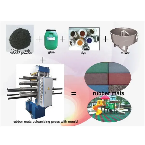 Rubber Tile Vulcanizing Press/ Cheap Hydraulic Press for Rubber Tile / Rubber Machine/Floor Tile Making Machine