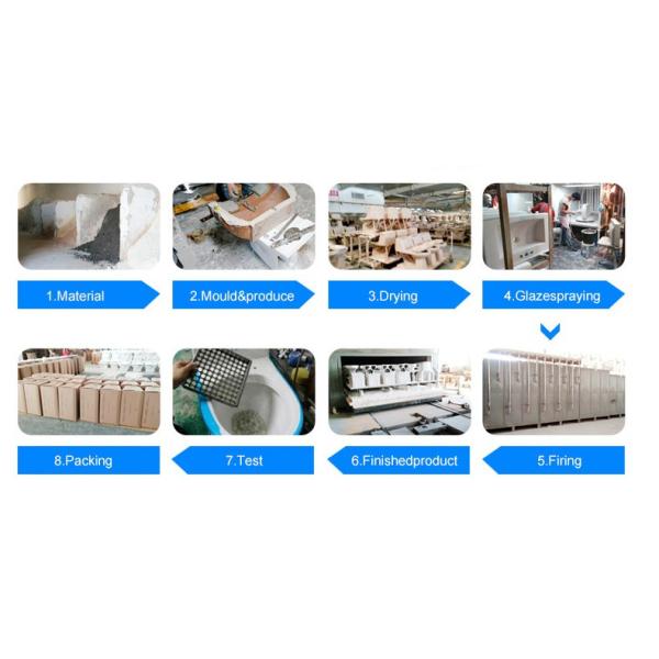 Вк ремесла круглого туалета части типа 1 Вашдаун красный санитарный качественный