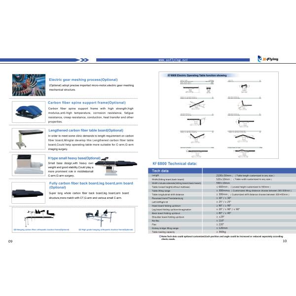 Операционный стол W550mm SUS304 гидравлический для подбрюшной хирургии