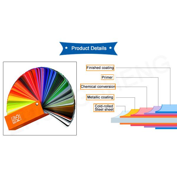 Low Carbon Steel Wire Q235 Raw Material Metal Galvanized Colour Coated Roofing Sheet for RAL9016 and ISO9001 Certified