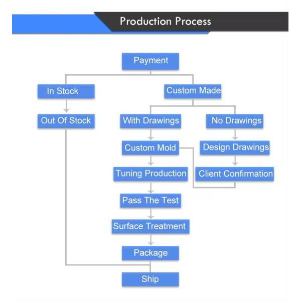 Hot Sell High Quality Camshaft OEM 24100-42500 for Hyundai Kia 1997-2004 H1 D4BH D4BF