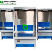 Industrial Downdraft Table for Metal Grinding and Polishing