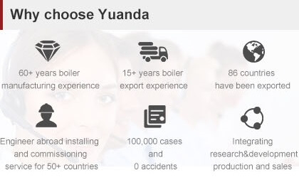 Alcohol Distillation 30 Ton 1000kg Bagasse Fired Boiler