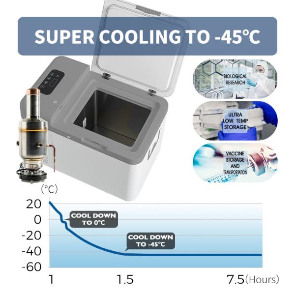 25L Solar Portátil Vacina Médica Criogênico congelador para laboratório e aplicações hospitalares