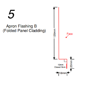 2 In 1 Apron Flashing Folded Panel Cladding Z -Track Trim Roll Forming Machine For House Roof  Decoration