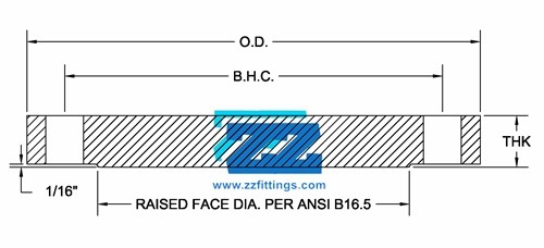 Blind Forged Steel Flanges 150 # 4 Inch Raised Face Carbon Steel Material ASTM A105 ASME B16 5