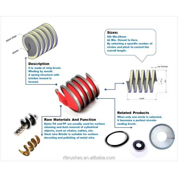 ODM очистка проволоки внутрь катушка спиральная роликовая кисть промышленная