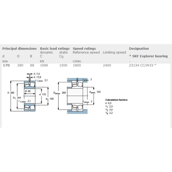 Durable Double Row Brass Cage Spherical Bearing 23134CA / W33