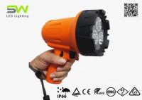 600M 15W luz da tocha do diodo emissor de luz de um poder superior de 1100 lúmens recarregável