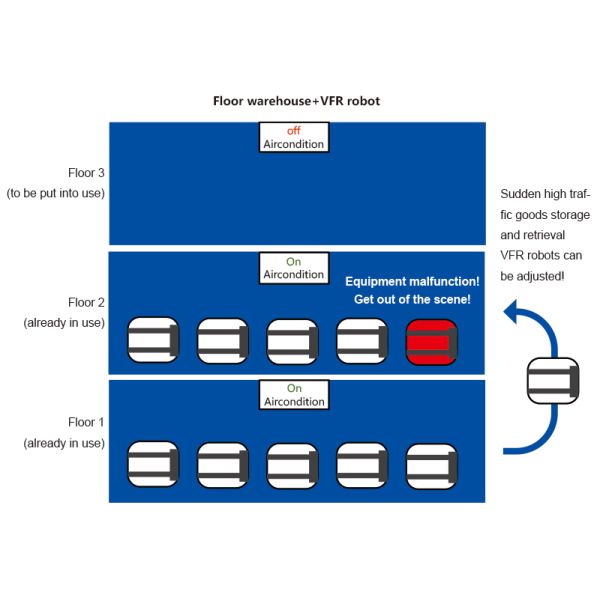2000 mm longueur d'affichage Plaque d'acier