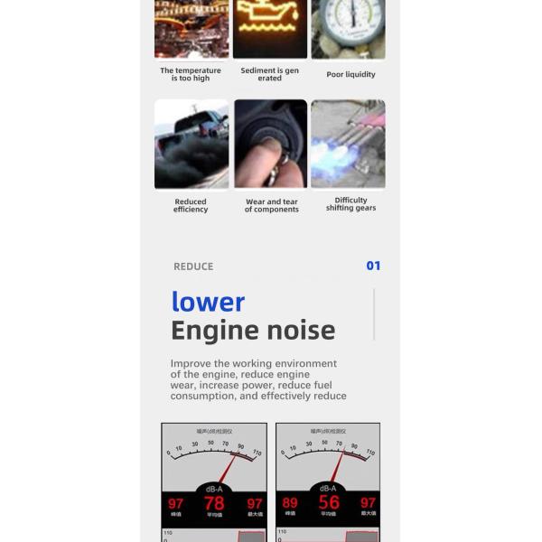 Agente de protección de la transmisión del automóvil para el sistema de transmisión automática