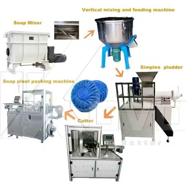 Automatic Soap Making Machine with 100-300Kg/h Output and Stainless Steel Construction Featuring Infrared Sensor