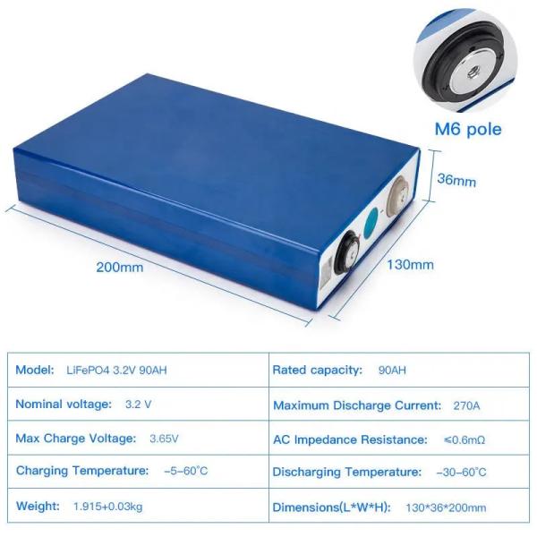Lifepo4 Rechargeable Li Ion Battery Cell 3.2V 160Ah Customized